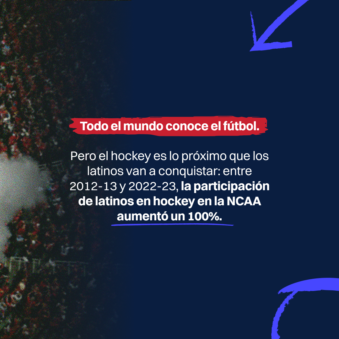 Washington Capitals · The comparison carousel