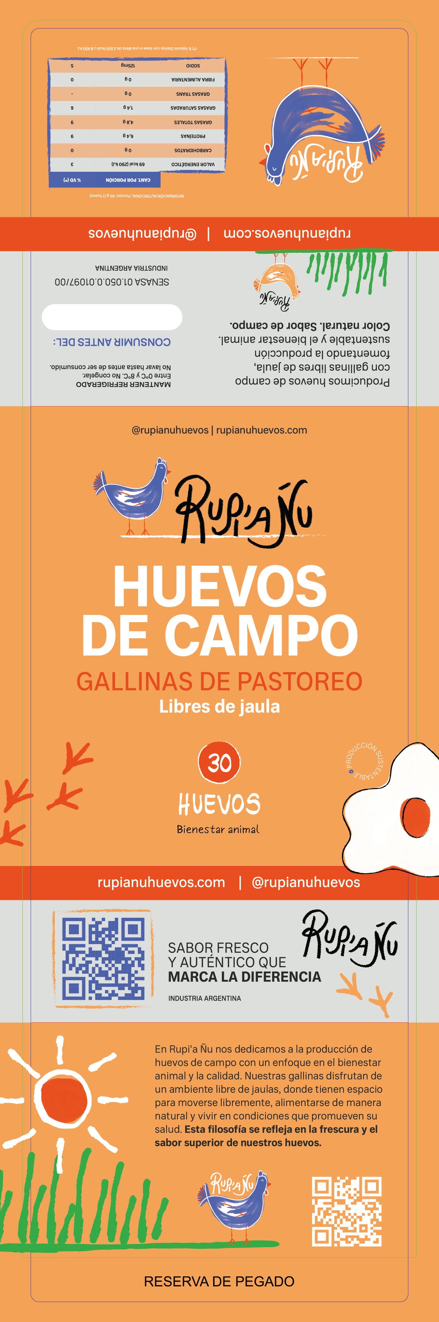Rupi’a Ñu